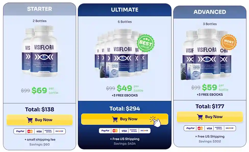 VisiFlora VisiFlora price